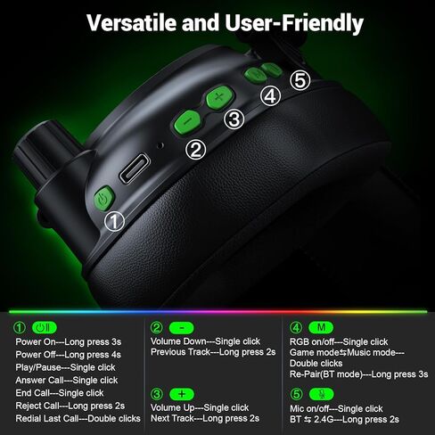 Wireless Gaming Headset for Xbox Series X|S, Xbox One, PC, PS5, PS4, Mac, Switch, 2.4 GHz Wireless & Bluetooth 5.4 Gaming Headphones with Noise Canceling Microphone, 50Hr Battery, 50mm Drivers-White in Saudi Arabia