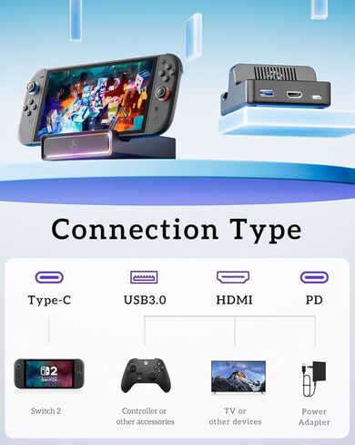 محطة إرساء متوافقة مع Nintennd0 Switch 2، استبدال محطة إرساء التلفزيون المحمولة مع محول HDMI 4K@120 هرتز/منفذ USB/منفذ من النوع C، لـ NSwitch 2/Switch OLED/Switch in Kuwait