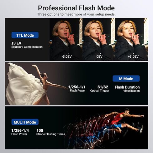 NEEWER 120Ws 2.4G TTL Outdoor Strobe Flash, Compatible with Godox, 1/8000s HSS Portable Studio Monolight with Modeling Light /3000mAh Battery/420 Flashes/1.5s Recycle for Photography Photoshoots, Q120 in Kuwait