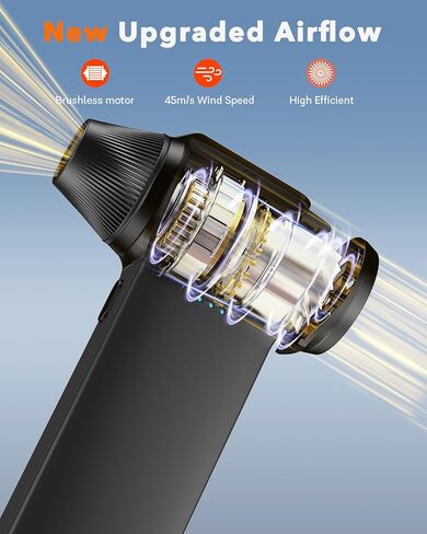 Compressed Air Duster 180000RPM – Super Power Cordless Electric Air Duster with 3-Speed Turbo Fan, Rechargeable Air Blower for Computer, Keyboard, Car, Camera & Home Cleaning in Kuwait