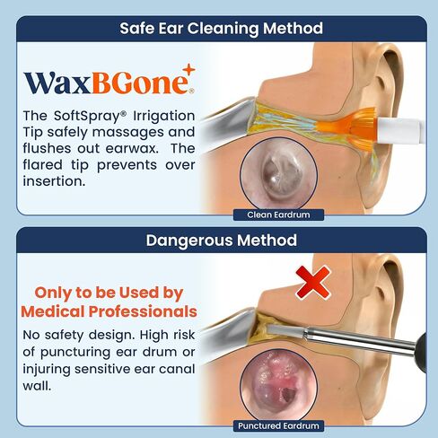 مجموعة إزالة شمع الأذن من WaxBgone مع قطرات وحقنة كبيرة لمصباح الأذن بوزن 2 أونصة - مجموعة تنظيف الأذن الآمنة والفعالة للبالغين والأطفال - تركيبة تليين الشمع تعمل على تخفيف شمع الأذن مع عمل رغوي لطيف - 0.5 أونصة. in Kuwait