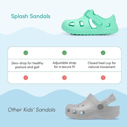 Ten Little Splash Sandals for Toddlers, Kids & Baby - APMA-Approved, Closed Toe, Adjustable Toddler Sandals for Boys & Girls - Flexible EVA, Lightweight, Quick Drying Water Shoes for Kids in Saudi Arabia
