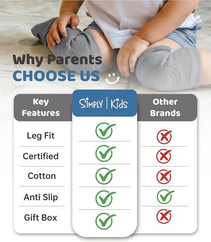 Simply Kids Baby Knee Pads for Crawling (5 Pairs) Stay-On Crawling Knee Pads for Infant 6-18 Months Rodilleras Para Bebe in Kuwait