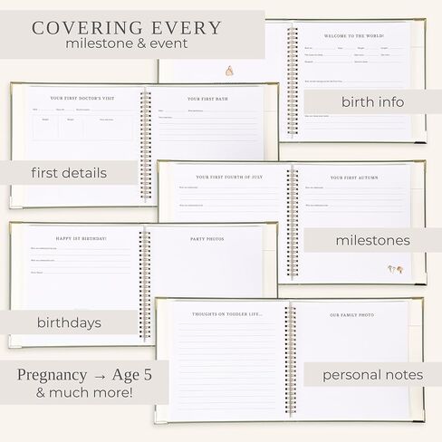 Keepsake Baby Memory Book for Boys and Girls – Timeless First 5 Year Baby Book – Neutral Journal Scrapbook or Photo Album - Record a Milestone for Every Event from Birth to Age 5 in Saudi Arabia