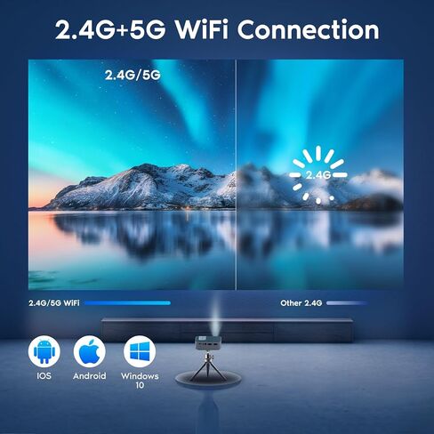 Projector with Wifi and Bluetooth, Native 1080P Portable Mini Projector 4K Support, Electric Focus & Auto Keystone Projector for Bedroom/Home/Outdoor, Compatible with Smartphone/HDMI/USB/TV Stick in Saudi Arabia