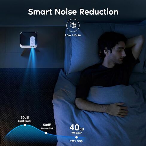 Projector with Wifi and Bluetooth, Native 1080P Portable Mini Projector 4K Support, Electric Focus & Auto Keystone Projector for Bedroom/Home/Outdoor, Compatible with Smartphone/HDMI/USB/TV Stick in Saudi Arabia