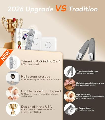 Electric Nail Clipper for Family Care【Precision Dual-Blade Trimming System】 Rechargeable Automatic 2-in-1 Trimmer & Polish with LED Light & Clip Storage, Safe & Ultra-Quiet for Seniors, Baby & Adults in Kuwait