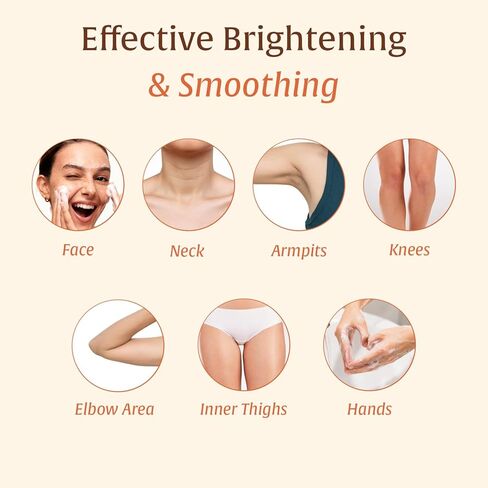 4 in 1 Turmeric & Kojic Acid Brightening Set for Intimate Area: Dark Spot Remover, Dead Skin Cells Remover, Skin Brightening, Even Tone, for Body, Underarm, Knees, Elbows, Inner Thigh, Bikini Areas in Kuwait