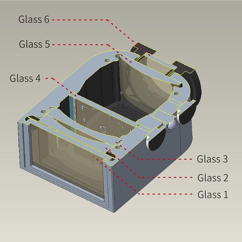 LightMate OV-X2 Optical Viewfinder with 28/35/50mm Bright frameline,Compatible with Leica M Serials Rangefinder Camera,Ricoh GR Serials,Panasonic S9,Black in Kuwait