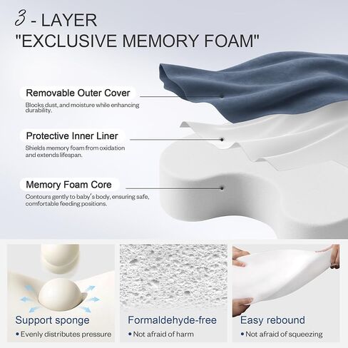 Jaxmoon Nursing Pillows for Breastfeeding, Soft Memory Foam Breastfeeding Pillow, Baby Feeding Pillow for New Mom, Lactation Pillow with Adjustable Waist Strap, Storage Pocket, Removable Cover, Grey in Kuwait