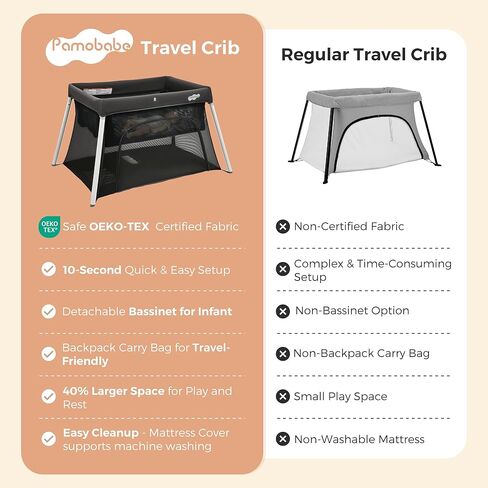 Pamo Babe Travel Pack and Play, Certified Baby Safe Travel Crib, Extra Large Portable Playpen with Mattress & Zipper Door, Portable Crib Lightweight Foldable Baby Travel Bed - Grey in Kuwait