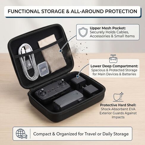 Hard Shell EVA Carrying Case, Shockproof Waterproof Dustproof Storage Case with Mesh Pocket for Handheld Air Duster Compressed Air Vacuum Endoscope and Accessories, Black in Kuwait