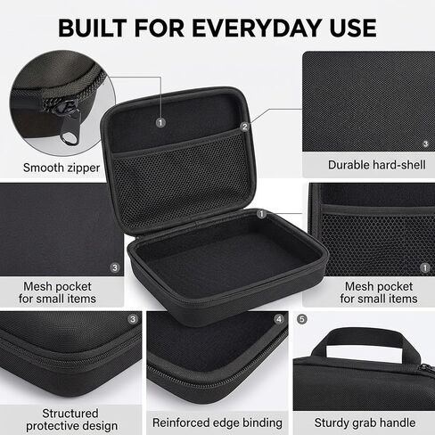 Hard Shell EVA Carrying Case, Shockproof Waterproof Dustproof Storage Case with Mesh Pocket for Handheld Air Duster Compressed Air Vacuum Endoscope and Accessories, Black in Kuwait