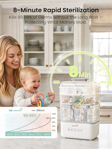 Grownsy 3 Layers-Large Bottle Sterilizer and Dryer, Holds 6 to10 Bottles, Nesting Design Bottle Sanitizer Esterilizador de Biberones for Breast Pump Sterilizer Bags Bottle Brush Included in Kuwait