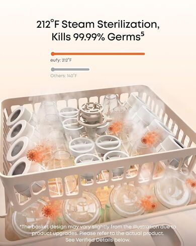 eufy Bottle Washer S1 Pro، منقي مياه مدمج، غسالة هيدروبلاست الكل في واحد ثلاثية الأبعاد، معقم بالبخار بدرجة حرارة 212 درجة فهرنهايت ومجفف سريع تمامًا، أكبر سعة 10 زجاجات، تحكم ذكي في التطبيقات، بدون استخدام اليدين in Kuwait