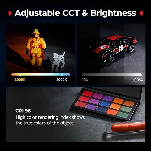 SmallRig RF 05B مصباح يدوي LED محمول للتصوير الفوتوغرافي 1900K-8000K، 2600 مللي أمبير 5W-8W ضوء فيديو تكبير مع شرائح فيلم Gobos مرشحات Barndoor Spotlight Snoot Diffuser لمنشئي المحتوى، تصنيف IP65 -6137 in Kuwait