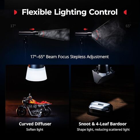 SmallRig RF 05B مصباح يدوي LED محمول للتصوير الفوتوغرافي 1900K-8000K، 2600 مللي أمبير 5W-8W ضوء فيديو تكبير مع شرائح فيلم Gobos مرشحات Barndoor Spotlight Snoot Diffuser لمنشئي المحتوى، تصنيف IP65 -6137 in Kuwait