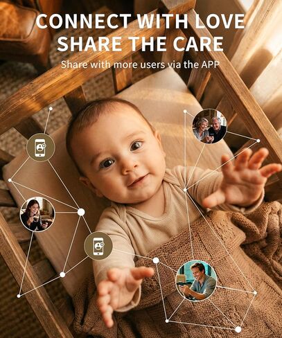 ALIOBC Baby Monitor with Camera and Audio AI Smart Video Baby Camera | WiFi & No-WiFi Modes Cry Detection Night Vision 1080p FHD Camera and 5" Large Screen Two-Way Talk 1K ft Range for New Parents in Kuwait