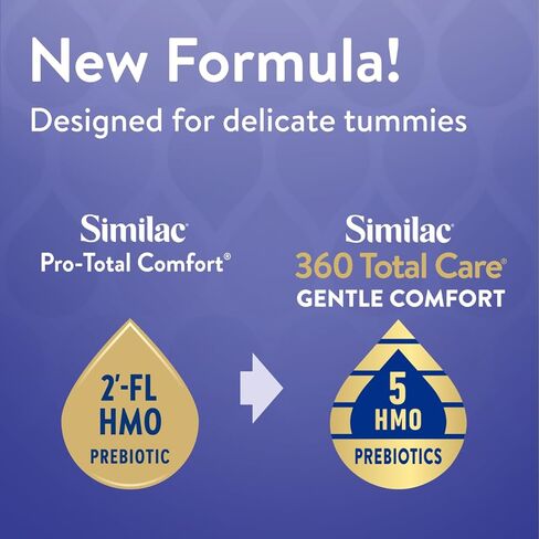 تركيبة Similac 360 Total Care Gentle Comfort للأطفال، تركيبة سهلة الهضم، تحتوي على 5 بريبايوتكس HMO، تركيبة بودرة للرضع، حوض 20.1 أونصة in Kuwait