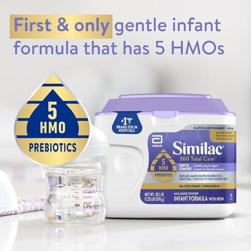 تركيبة Similac 360 Total Care Gentle Comfort للأطفال، تركيبة سهلة الهضم، تحتوي على 5 بريبايوتكس HMO، تركيبة بودرة للرضع، حوض 20.1 أونصة in Kuwait
