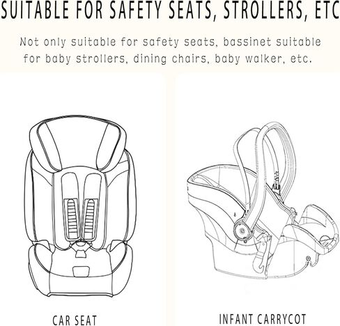 Infant Insert for Doona,Graco Snugride，Chicco Keyfit ，Britax，and Evenflo,Doona Accessories，Shock-Resistant, Non-Slip (Printed) in Kuwait