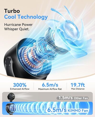 KIMMOO Portable Baby Stroller Fan, 360° Adjustable Quiet Rechargeable USB Fan with LED Display, 100 Speeds Safe Clip Fan for Stroller, Powerful Cooling Fan for Golf Car Seat Treadmill Travel, Black in Kuwait