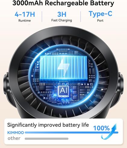KIMMOO Portable Baby Stroller Fan, 360° Adjustable Quiet Rechargeable USB Fan with LED Display, 100 Speeds Safe Clip Fan for Stroller, Powerful Cooling Fan for Golf Car Seat Treadmill Travel, Black in Kuwait