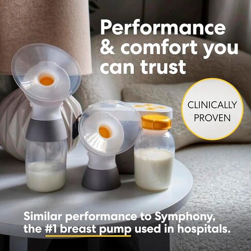 New Medela Pump in Style Pro+ Breast Pump, Rechargeable, Hospital Grade, Double Electric Breastpump in Saudi Arabia
