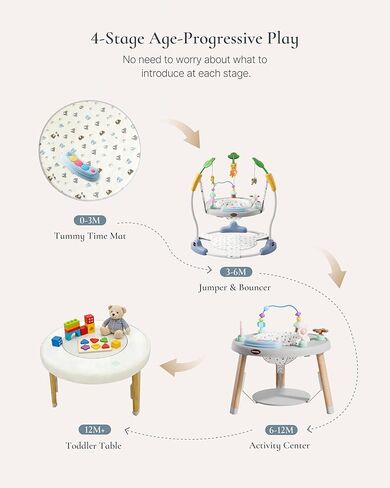 CuddoBaby Baby Jumper 4-Stage Convertible| مونتيسوري - 8 ألعاب تفاعلية مستوحاة | مفرش لعب تومي تايم، كرسي هزاز، صحن تمرين، طاولة للأطفال الصغار| موسيقى وأضواء | 3-6، 6-12، 12-18، 12-24 شهرًا - رمادي in Kuwait