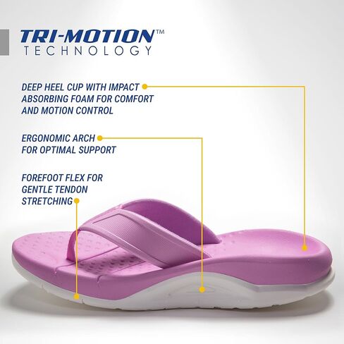 VELOUS - Active Flip Recovery Sandal, Unisex in Saudi Arabia