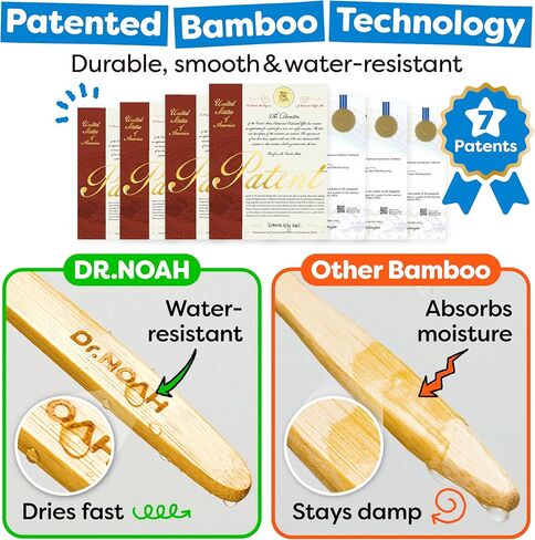 Dr. Noah Microplastic-Free Bamboo Baby Toothbrush | Dentist Designed | 656 Substances Safety Tested | BPA, PFAS & Phthalate Free | 6-Pack | Soft Bristles | Infant to Toddler, 6-12 Months, Age 2-4 Kids in Kuwait
