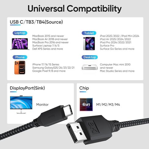 USB C to Displayport Cable 6Ft, DP 1.4 with 8K@60Hz 4K@120Hz 2K@240Hz 1080P@280Hz, USBC (Thunderbolt 3/4/5) to Display Port 32.4Gbps Cord for Laptop MacBook Air/Pro Computer iPhone 17 iPad to Monitor in Saudi Arabia