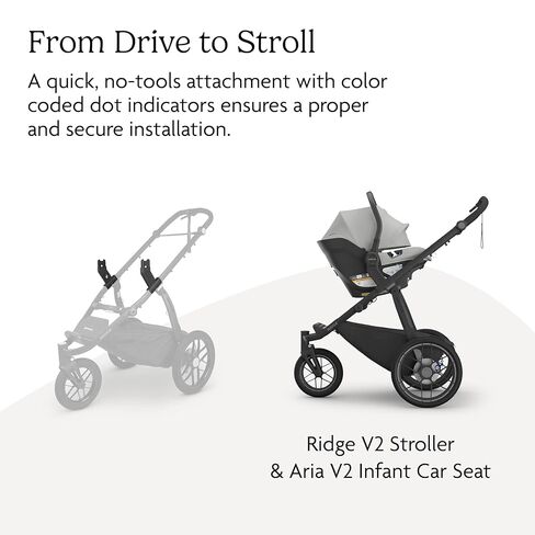 عربة الركض UPPAbaby Ridge V2 لجميع التضاريس بثلاث عجلات + نظام سفر مقعد السيارة للرضع Aria V2 - مجموعة عربة الأطفال حديثي الولادة إلى الأطفال الصغار، قاعدة مقعد السيارة متضمنة، إطارات غير مسطحة - سافانا (رمادي لؤلؤي) in Kuwait