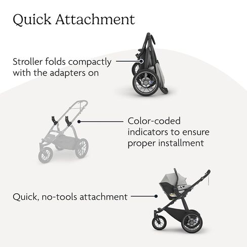 عربة الركض UPPAbaby Ridge V2 لجميع التضاريس بثلاث عجلات + نظام سفر مقعد السيارة للرضع Aria V2 - مجموعة عربة الأطفال حديثي الولادة إلى الأطفال الصغار، قاعدة مقعد السيارة متضمنة، إطارات غير مسطحة - سافانا (رمادي لؤلؤي) in Kuwait