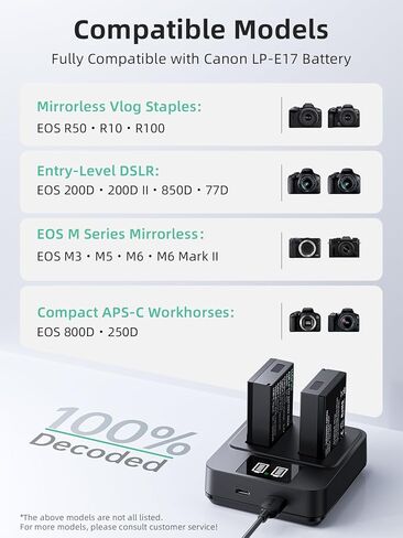llano 2-Pack LP-E17 بطاريات ومجموعة شاحن سريع 20 واط - لـ Canon EOS R50 R8 R10 R100 RP T6i T7i T8i T6S SL2 SL3 M3 M5 M6 77D 200D 250D 750D 760D 800D 8000D - سعة حقيقية، شحن سريع USB-C in Kuwait