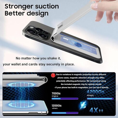 for MagSafe Wallet Stand, Multi-Slot,Compatible with iPhone Series, Super Strong Magnetism Strength, Slim, Features a Magnetic Ring, Compatible with Most Smartphones.Stylish Phone Wallet in Saudi Arabia