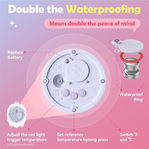 Baby Bath Thermometer Newborn Digital Unicorn Baby Bath Temperature Thermometer for Infant Bathtub Water Floating Rubber Toy WP01 in Kuwait