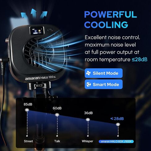 Amaran Halo 100X COB Led Video Light 100W ثنائي اللون 2700k-6500k،4,890 lux @ 1m (عاري)، ضوء سفر صغير للغاية، طاقة USB-C PD، تحكم في التطبيق/NFC، حامل Bowens لاستوديو YouTube TikTok (100، واط) in Kuwait