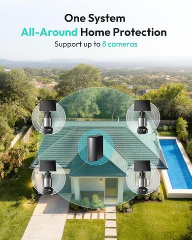 BOTSLAB 4K Security Cameras Wireless Outdoor, 4 Cam-Kit, Solar Camera for Home Security with Full Color Night Vision, No Subscription,AI Recognition,32GB Local Storage Base Station,360° PT,2.4GHz WiFi in Saudi Arabia