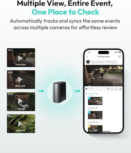 BOTSLAB 4K Security Cameras Wireless Outdoor, 4 Cam-Kit, Solar Camera for Home Security with Full Color Night Vision, No Subscription,AI Recognition,32GB Local Storage Base Station,360° PT,2.4GHz WiFi in Saudi Arabia