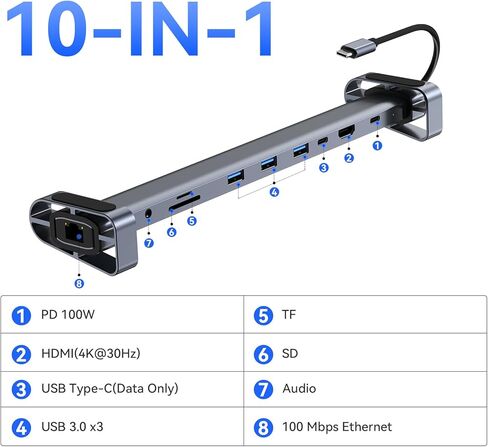 قاعدة توصيل للكمبيوتر المحمول 10 في 1 USB-C مع حامل قابل للتعديل، توصيل طاقة 100 وات، 4K HDMI، جيجابت إيثرنت، قارئ بطاقة SD/TF، ​​3 منافذ USB 3.0 لجهاز MacBook Pro/Air، Dell، HP، Lenovo (فضي) in Kuwait