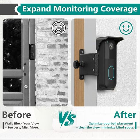 حامل موسع من الطوب لجرس الباب متوافق مع كاميرا Blink Doorbell الجيل الأول والثاني - توسيع العرض، تقليل النقاط العمياء، ترقية مثالية لأمن المنزل in Kuwait