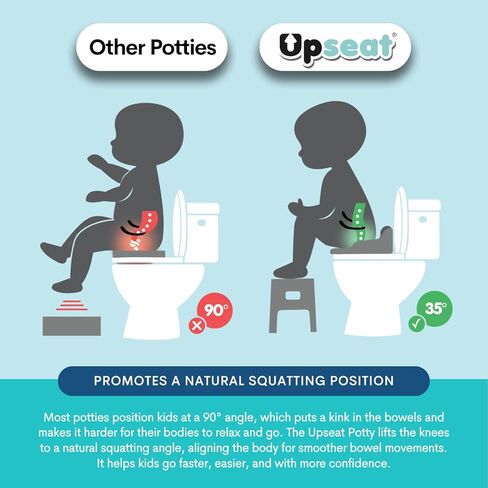 Upseat 3-in-1 Ergonomic Potty Training Set – Toddler Potty Chair, Toilet Training Seat with Step Stool, Soft Sit Trainer, Built-in Splash Guard, Squatting Design, Easy Clean in Kuwait
