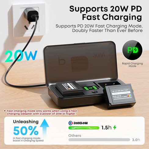 NP-W126 NP-W126S Battery 2-Pack 1600mAh and 2-Channel PD 20W USB Fast Charger for Fujifilm NP W126S, X100VI, X100V, XM5, XE5, XS10, XT30, XT30 II, XT20, X Half XE4, A5 Camera, with Magnetic Snap Cover in Kuwait