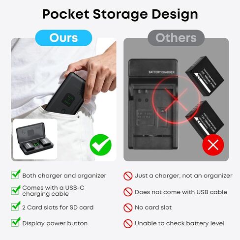 NP-W126 NP-W126S Battery 2-Pack 1600mAh and 2-Channel PD 20W USB Fast Charger for Fujifilm NP W126S, X100VI, X100V, XM5, XE5, XS10, XT30, XT30 II, XT20, X Half XE4, A5 Camera, with Magnetic Snap Cover in Kuwait