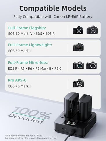 llano 2-Pack LP-E6P Batteries & 20W Fast Charger Set - for Canon EOS R6 Mark II,R5 Mark II, R5, R6, R, R7,5D/6D Mark II/III/IV,5Ds,90D,80D Cameras - Real 2400mAh Capacity, USB-C Fast Charging in Kuwait