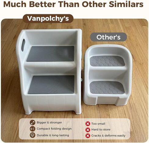 Toddler Step Stool for Bathroom Sink – Foldable Toddler Step Stool for Toilet Sink, 100lbs Load Bearing Kids Stool for Bathroom with Non-Slip Design - Potty Training Stool for Ages 2+ (Grey) in Saudi Arabia