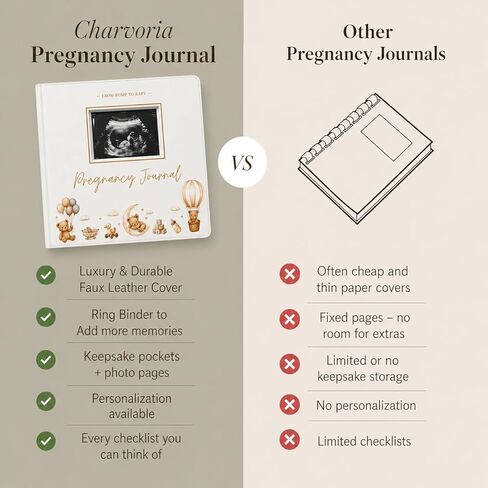 Pregnancy Journal for First Time Moms 2026 I Faux Leather, Gold Foil & Bearly Wait Theme I Pregnancy Must Haves Gifts for Expecting Mom/Gifts for Pregnant Women Mom To Be - Baby Book Keepsake in Kuwait