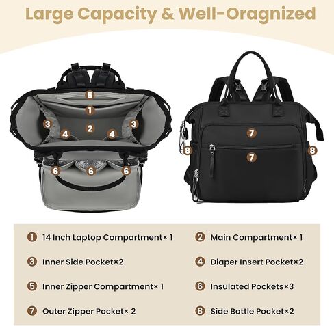Large Diaper Bag Tote – Lightweigt Diaper Tote Bag With Large Capacity – Matching Changing Pad, Waterproof Design, Insulated Bottle Pockets, Padded Crossbody Shoulder Strap in Kuwait