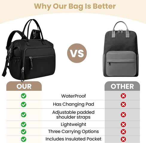 Large Diaper Bag Tote – Lightweigt Diaper Tote Bag With Large Capacity – Matching Changing Pad, Waterproof Design, Insulated Bottle Pockets, Padded Crossbody Shoulder Strap in Kuwait